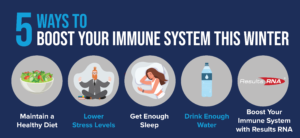 immune support