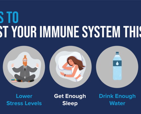 immune support