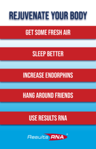 Diet and exercise can help you reach goals, but we have the best solution. Detox weight loss is incredibly achievable with Results RNA.